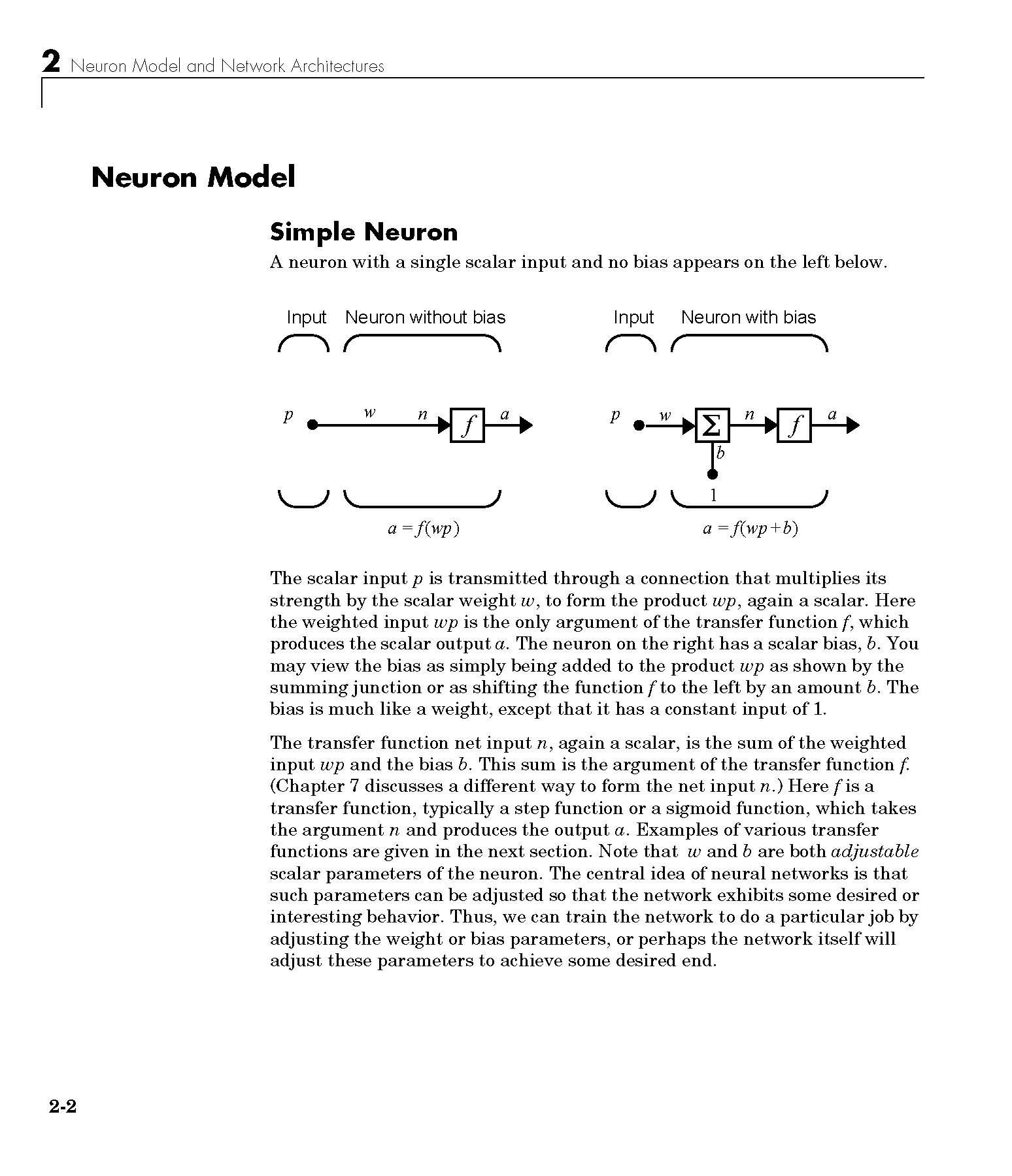 Introduction to Neural Networks