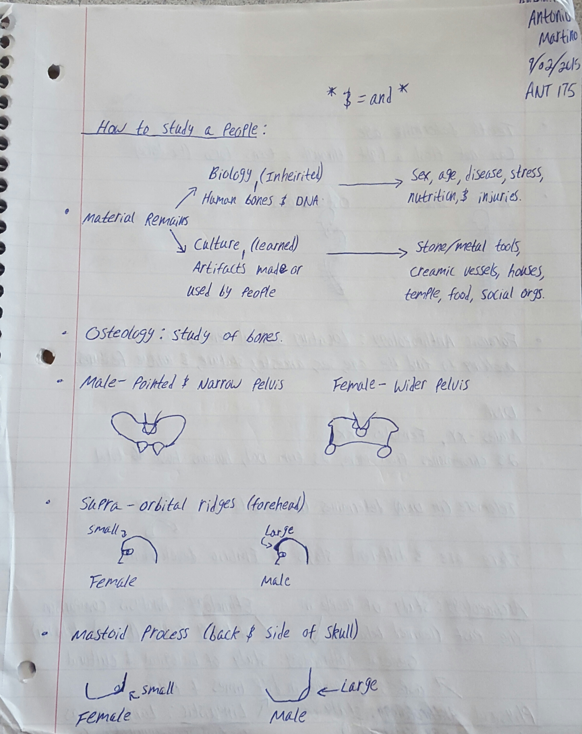 Week 1 Detailed Notes- Anthropology 175