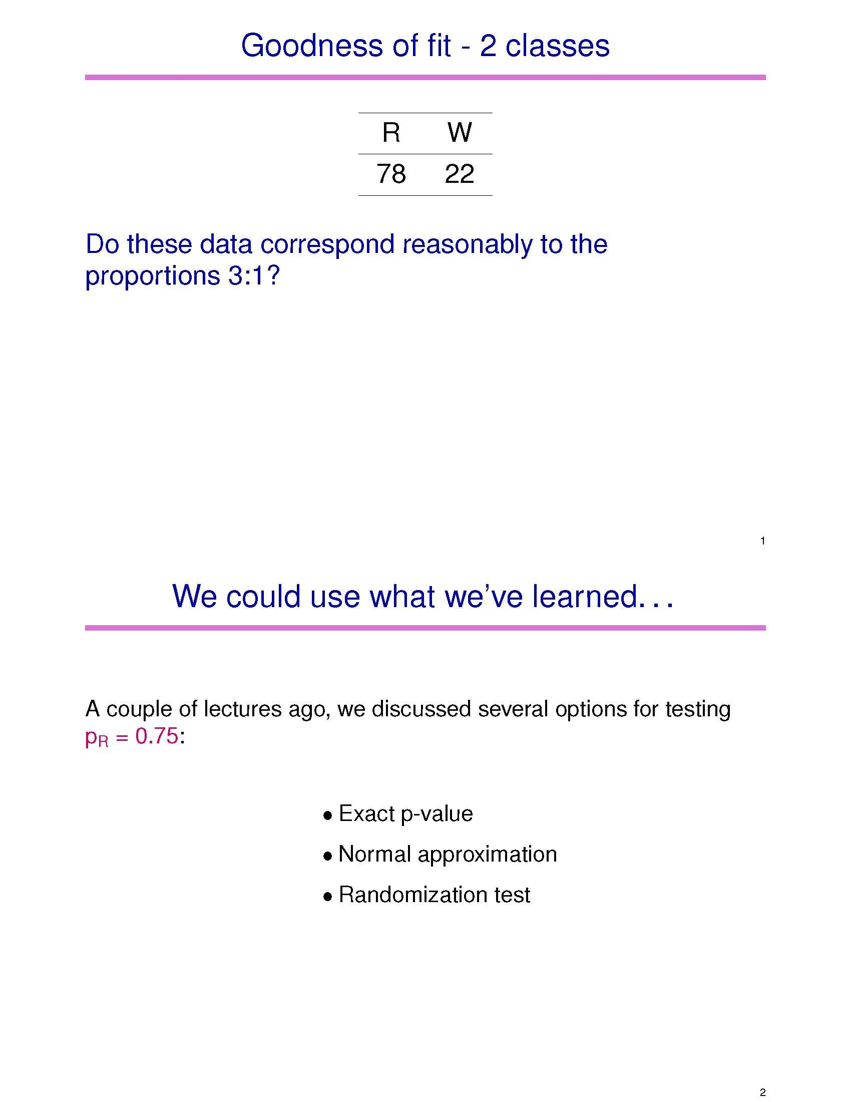 Introductory Applied Statistics for the Life Sciences
