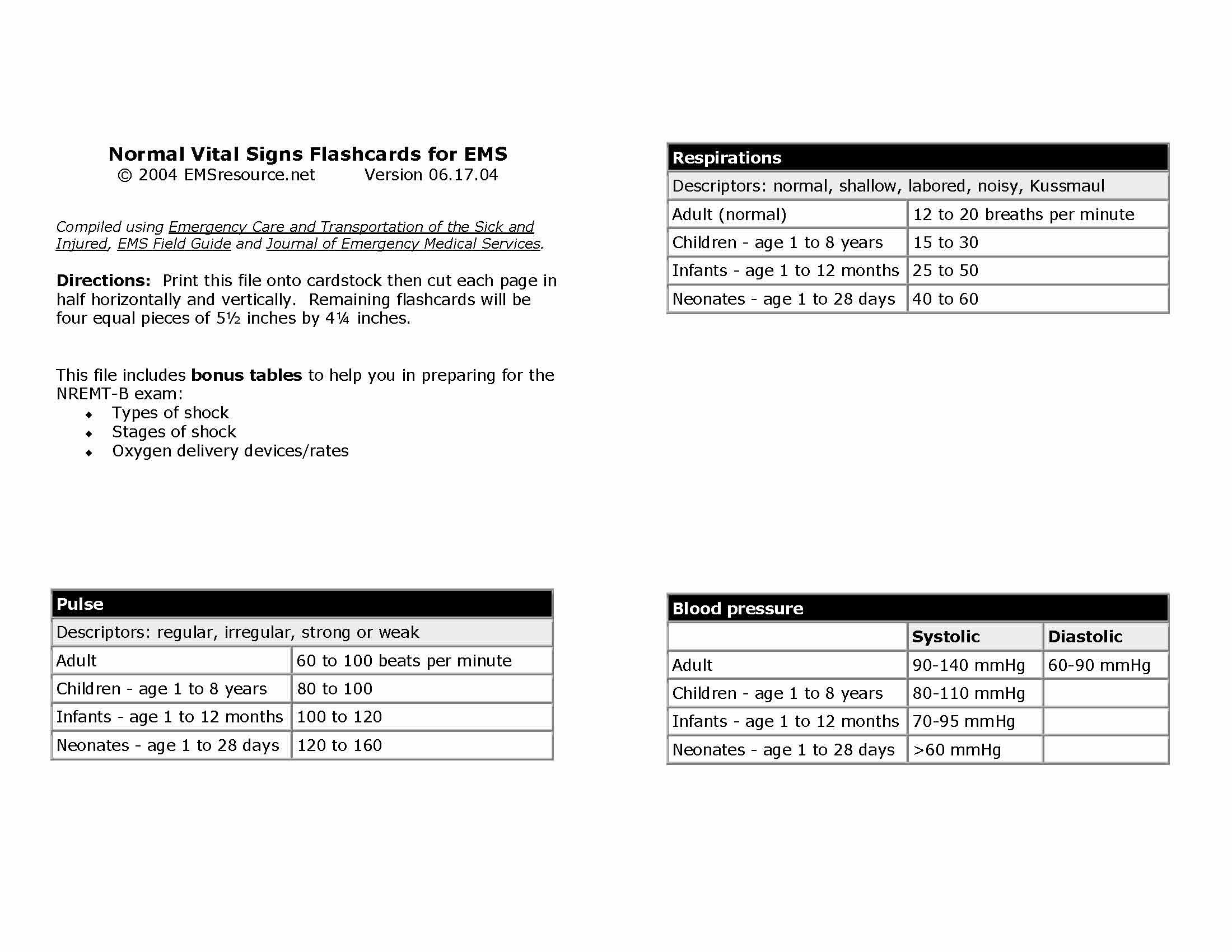 Emergency Medical Responder