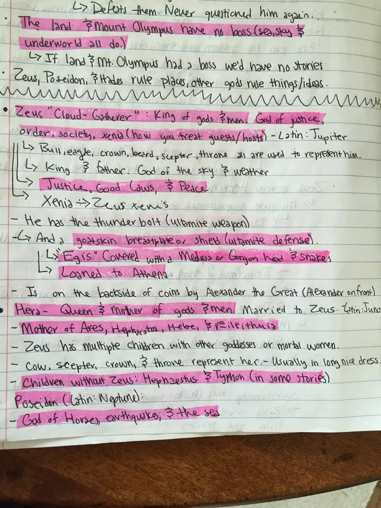 From Zeus to Argos Panoptes