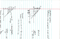 Economics notes