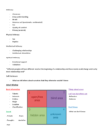 Sept. 15th Comm Notes