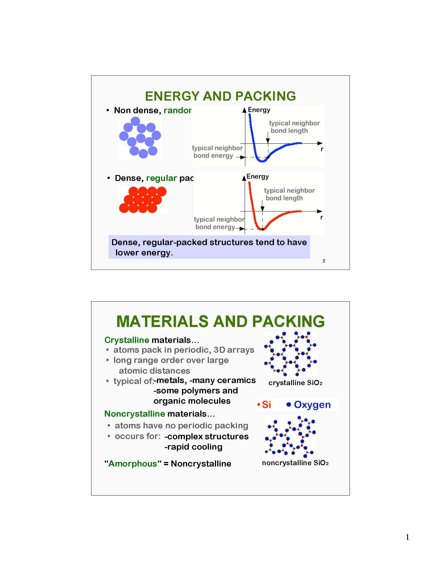Inorganic Chemistry