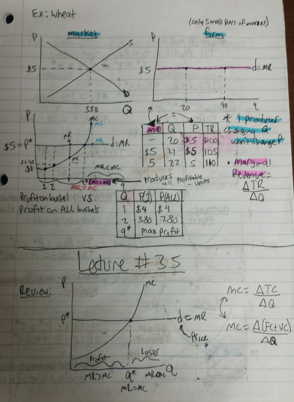 Microeconomics Week 10 Lecture Notes (35-38)
