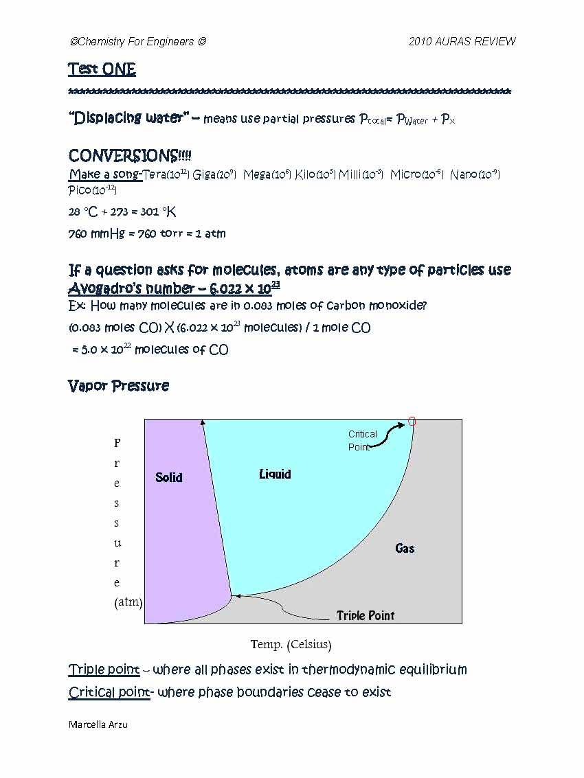 CHEMISTRY FOR ENGINEERS