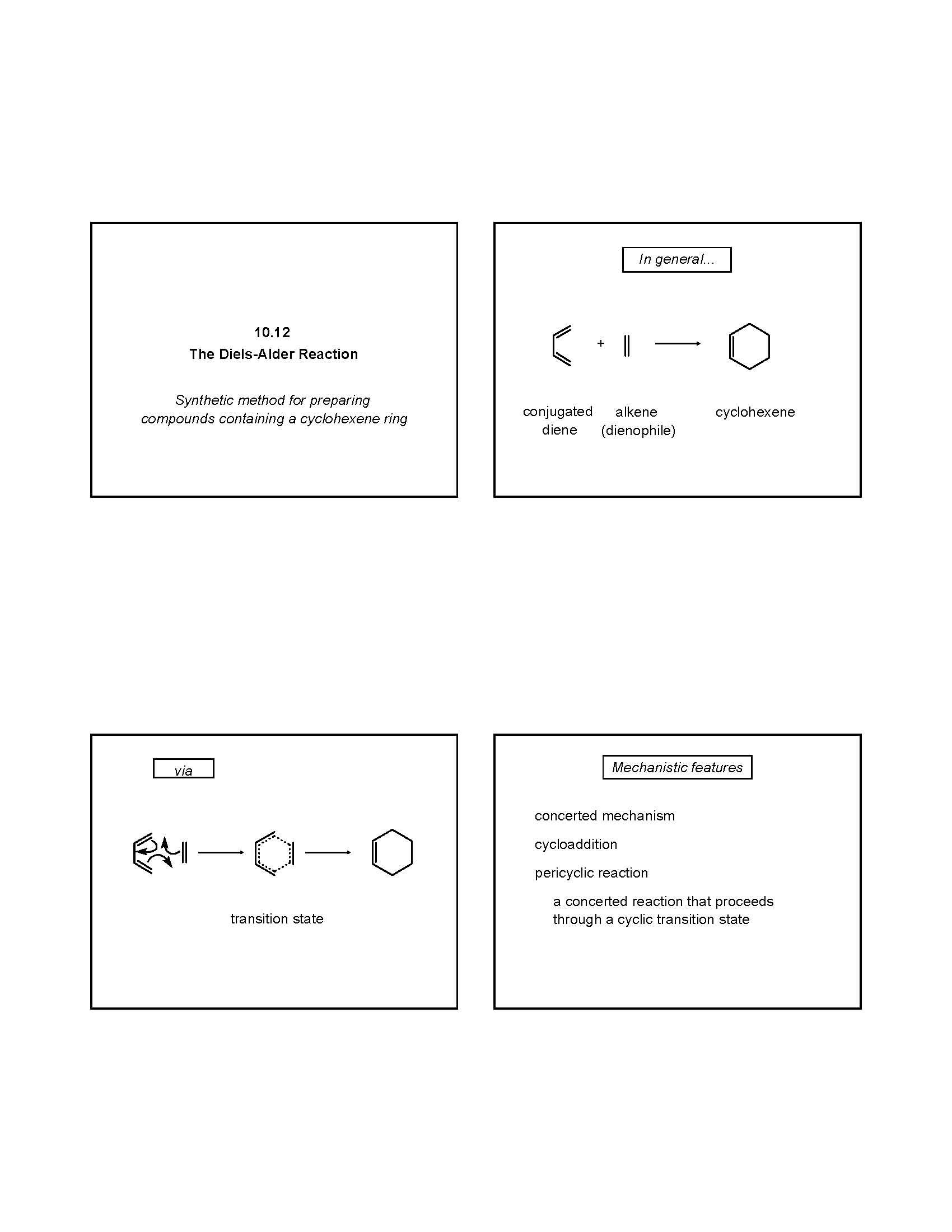 ORGANIC CHEMISTRY