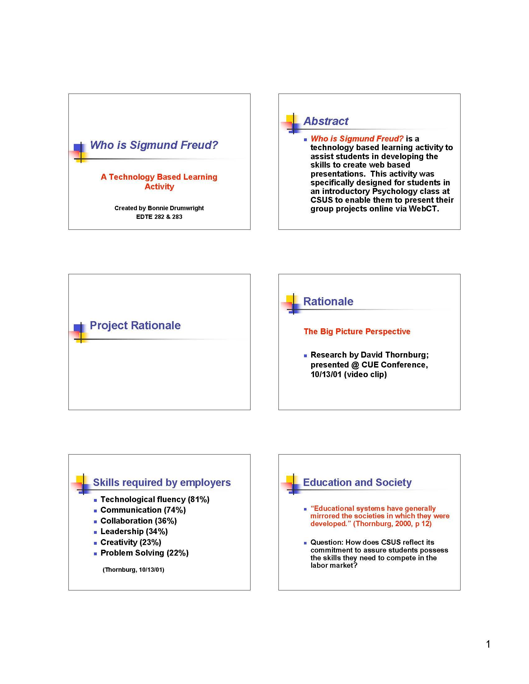 STRATEGIES APPL+PRESNTATN