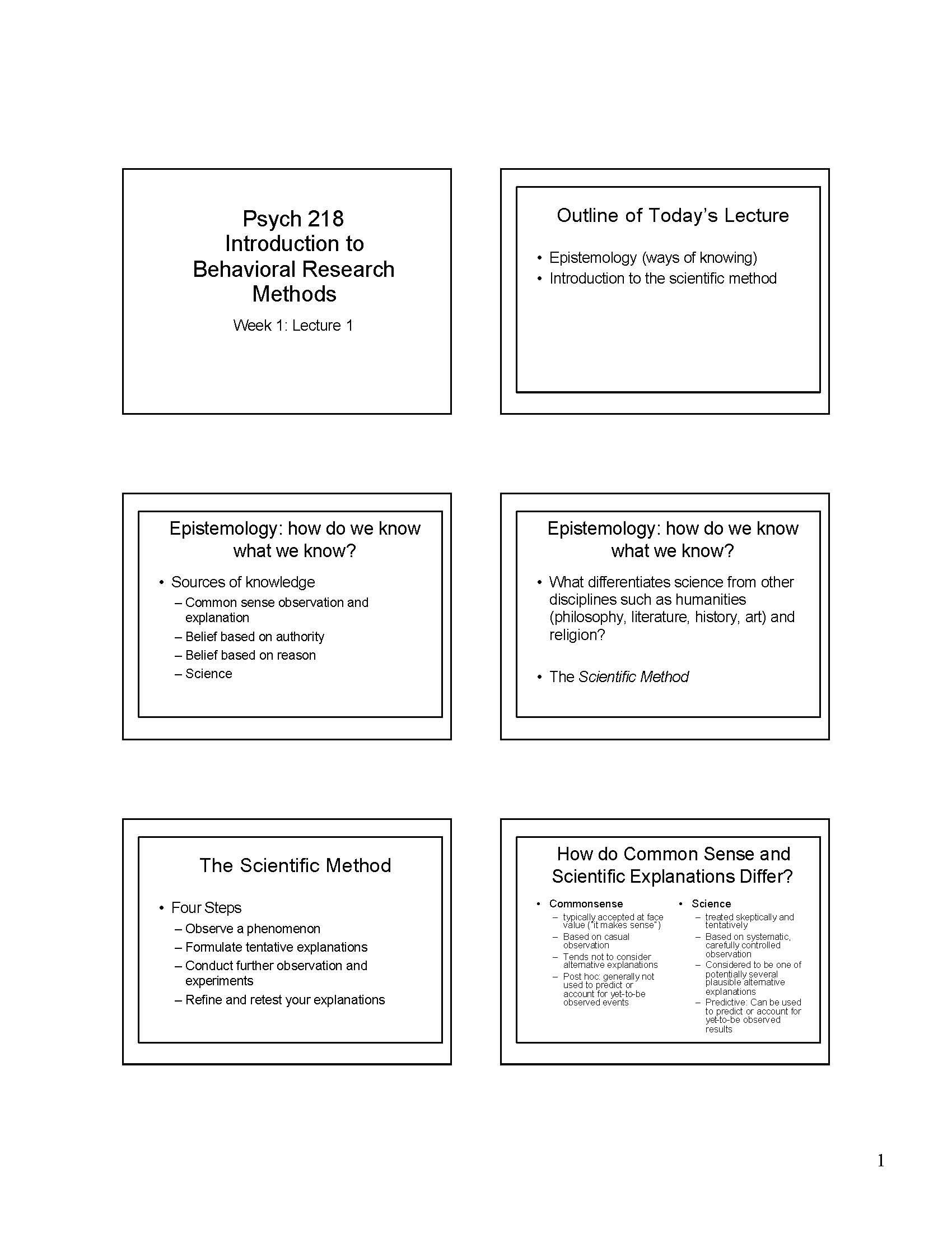 Introduction to Research in the Behavioral Sciences