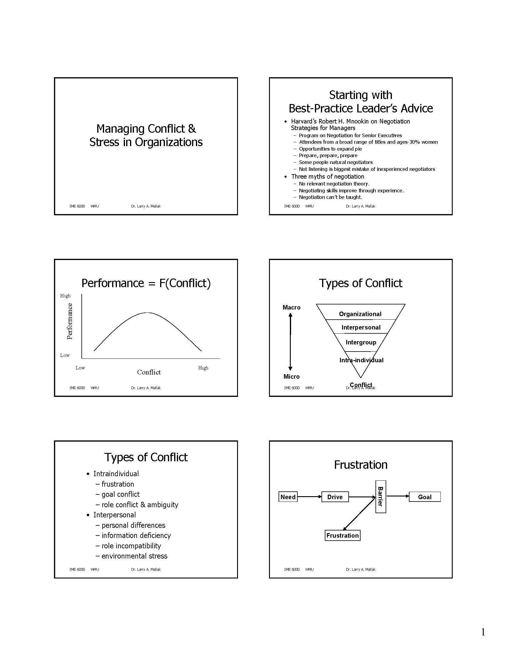 Prin&concepts Of Engrg Mgmt