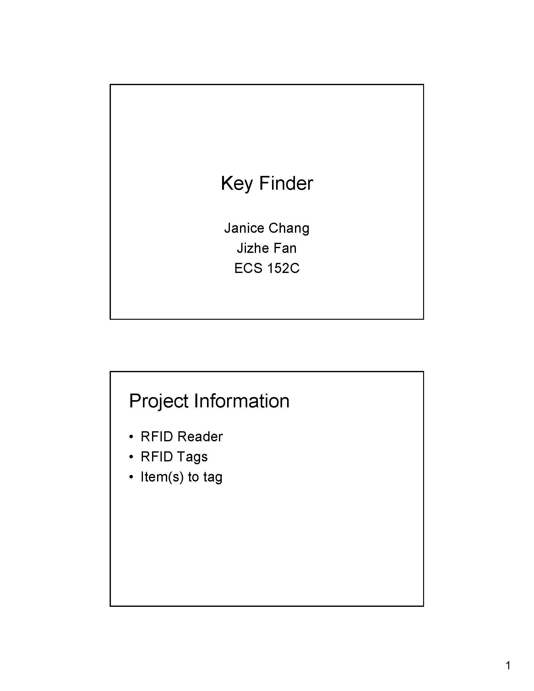 Projects in Com Networks