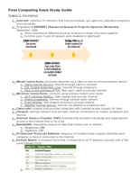 Final Exam Study Guide