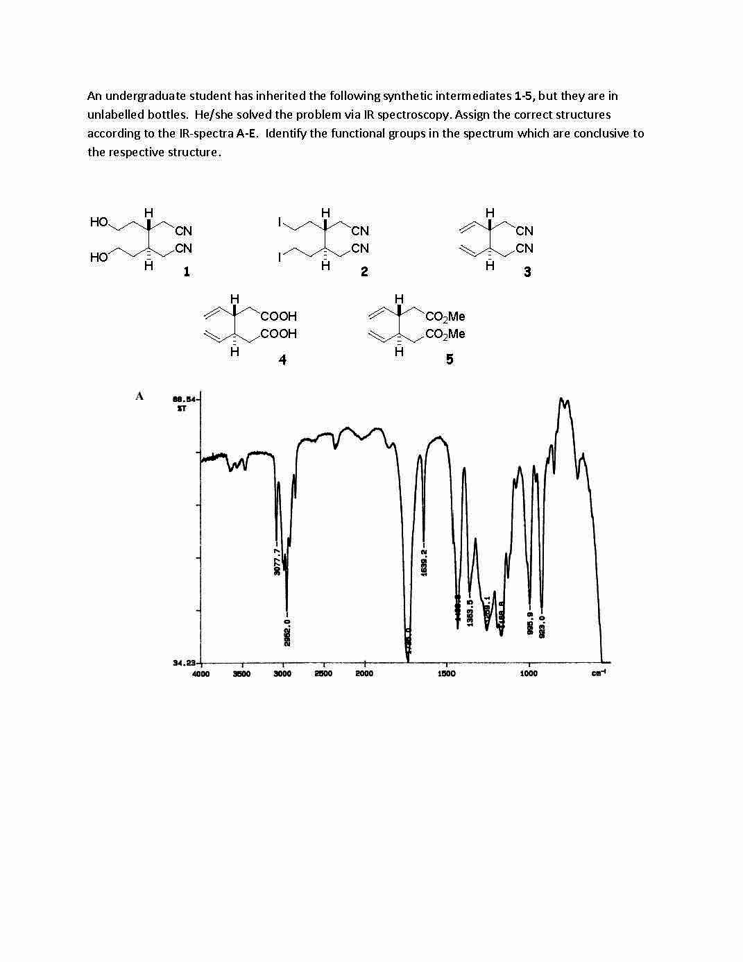 Organic Chemistry II Lab