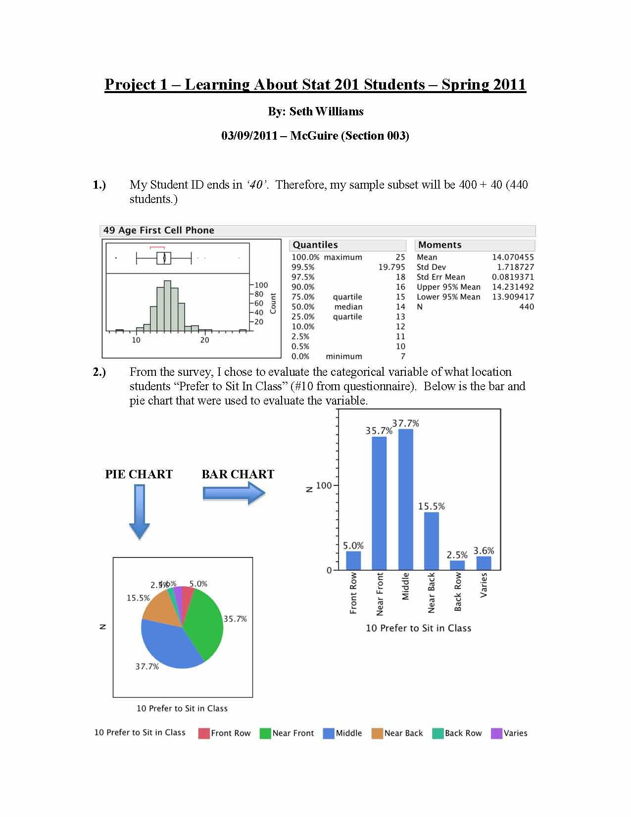 Introduction to Statistics