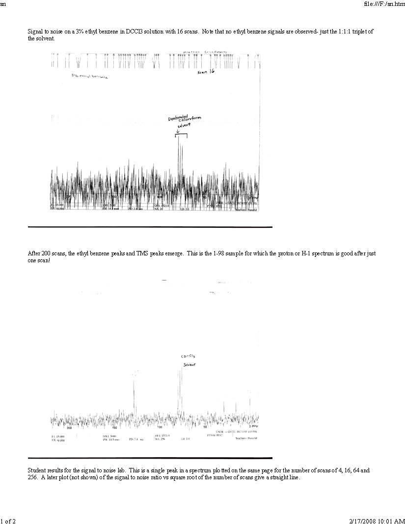 Prin Chem Honor Lab II