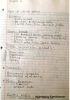 Chapter 1 study guide notes