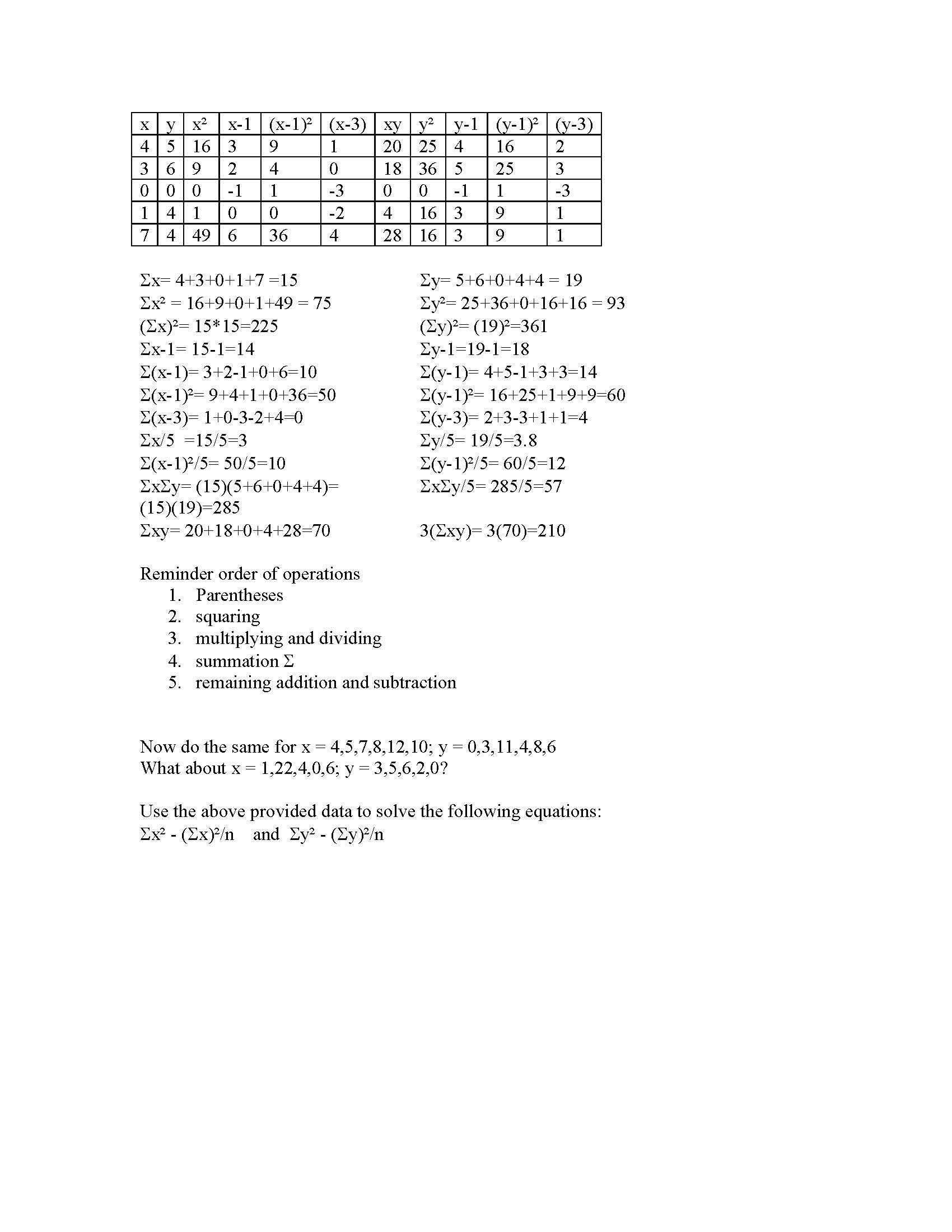 Statistics Psychological Rsrch