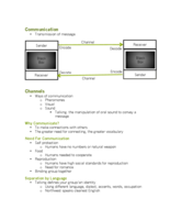 Com 101 Class Overview
