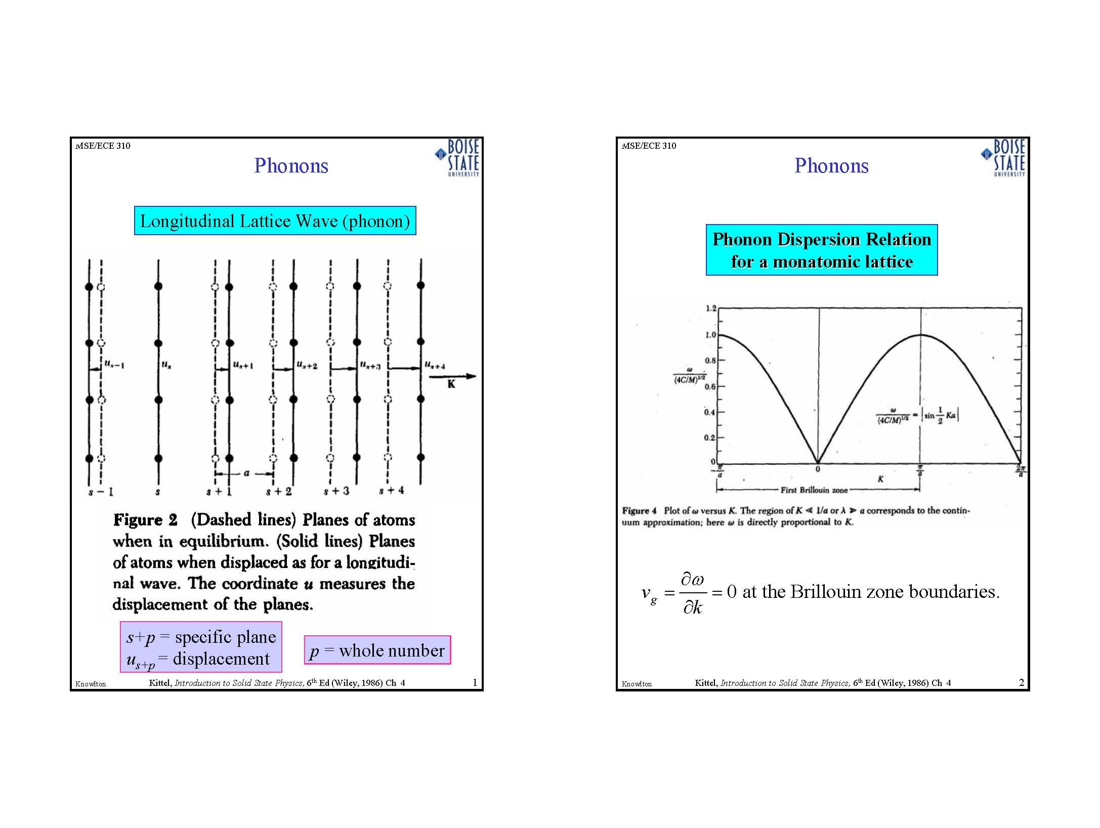 Microelectronics Circuits