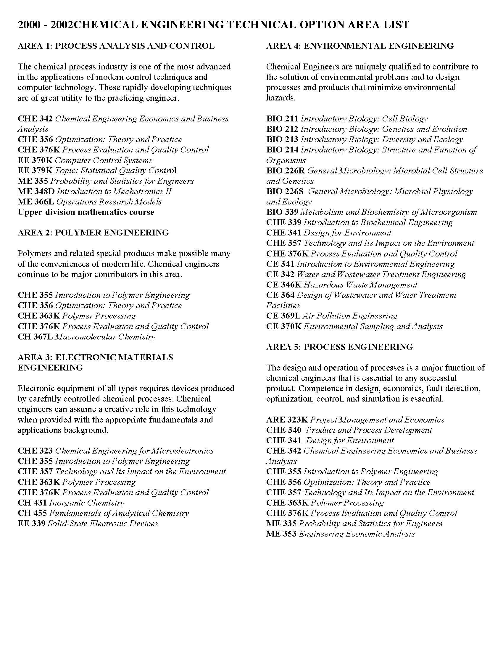CHEM ENGR ECON & BUSINESS ANLY