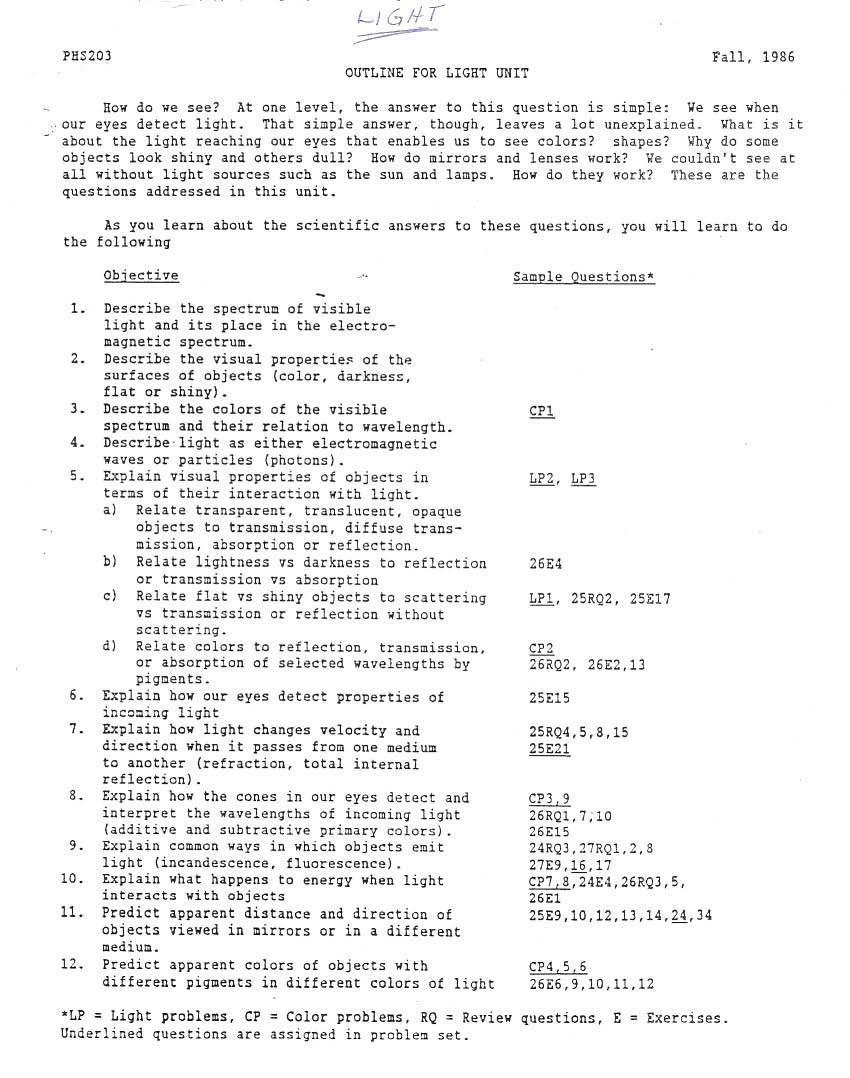 Reflect & Inq Tchng Pract I