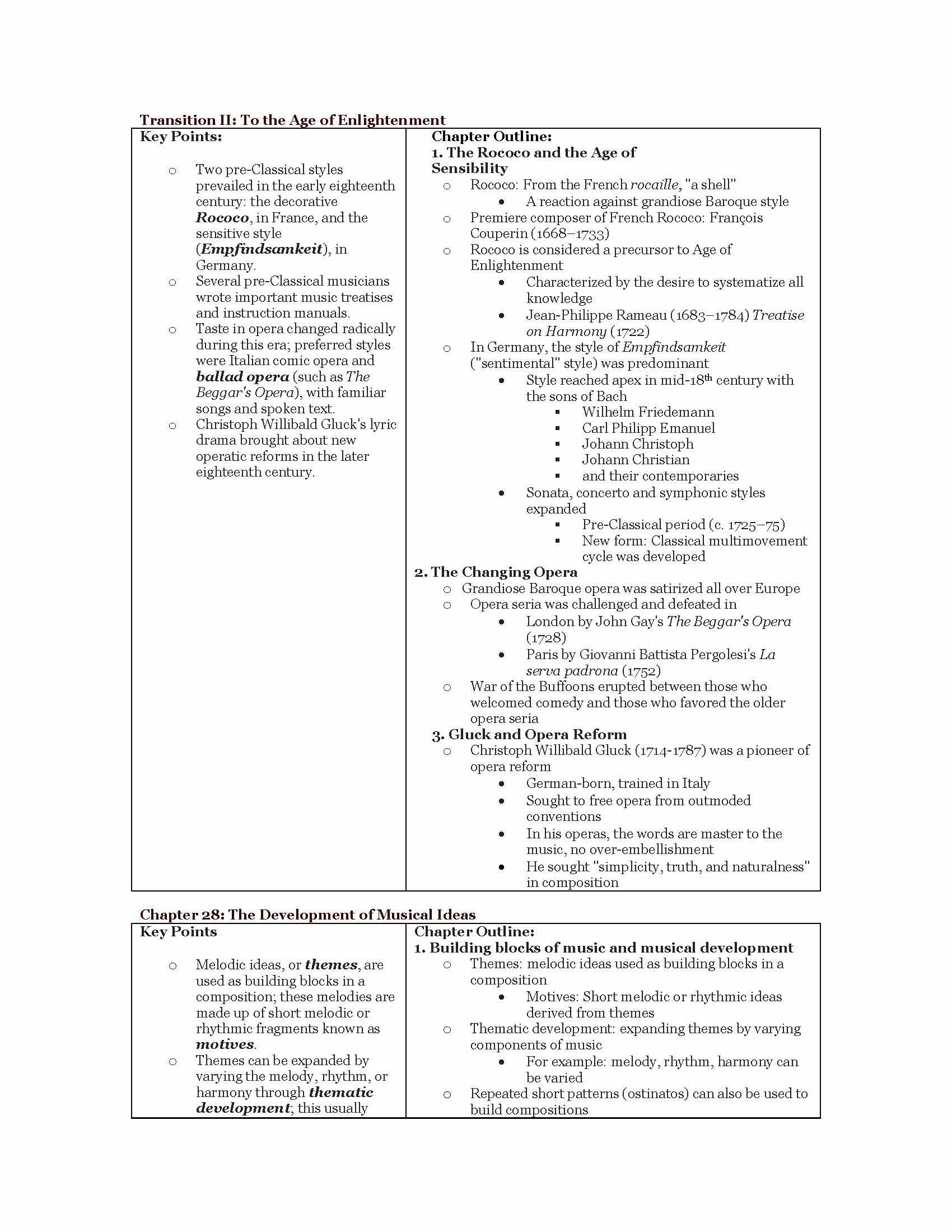 MUSIC IN HISTORY AND CULTURE