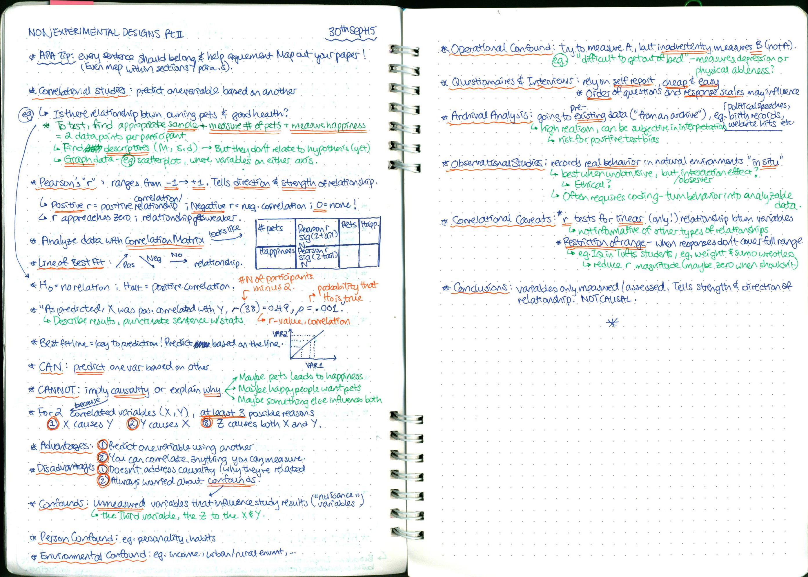 PSY-0032 Experimental Psych: Nonexperimental Designs Pt II 09/30/15