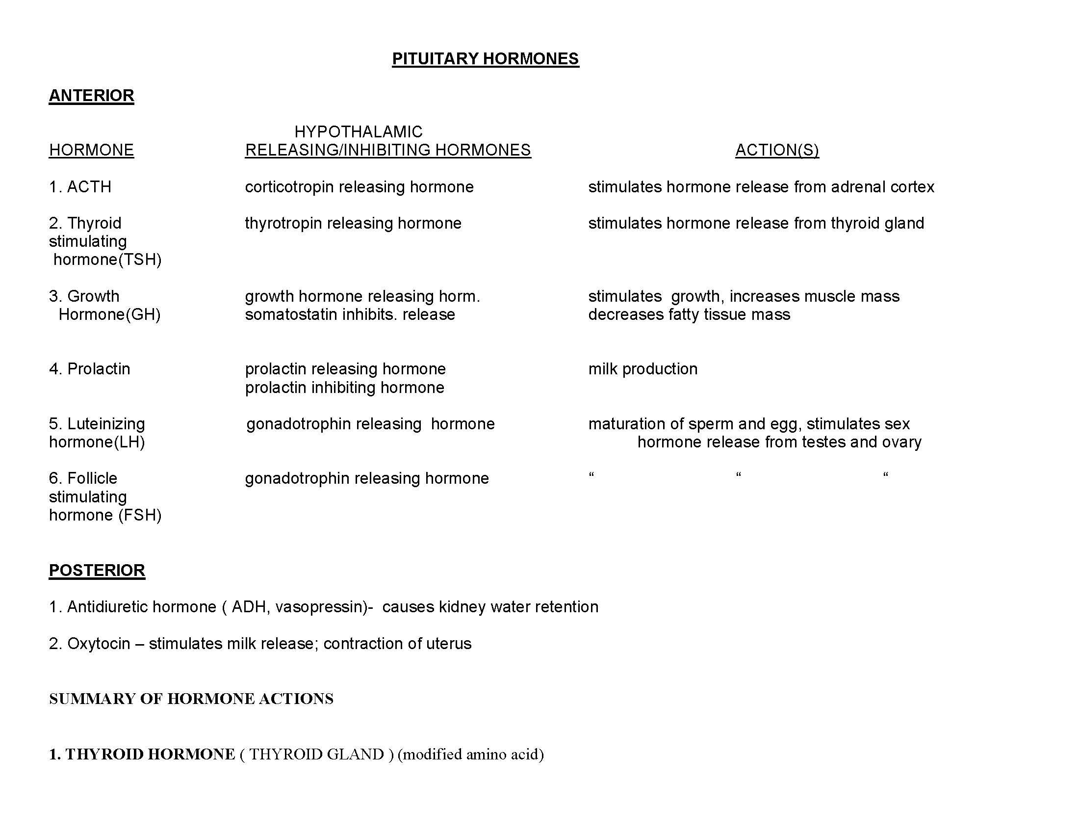 VERTEBRATE PHYSIOLOG