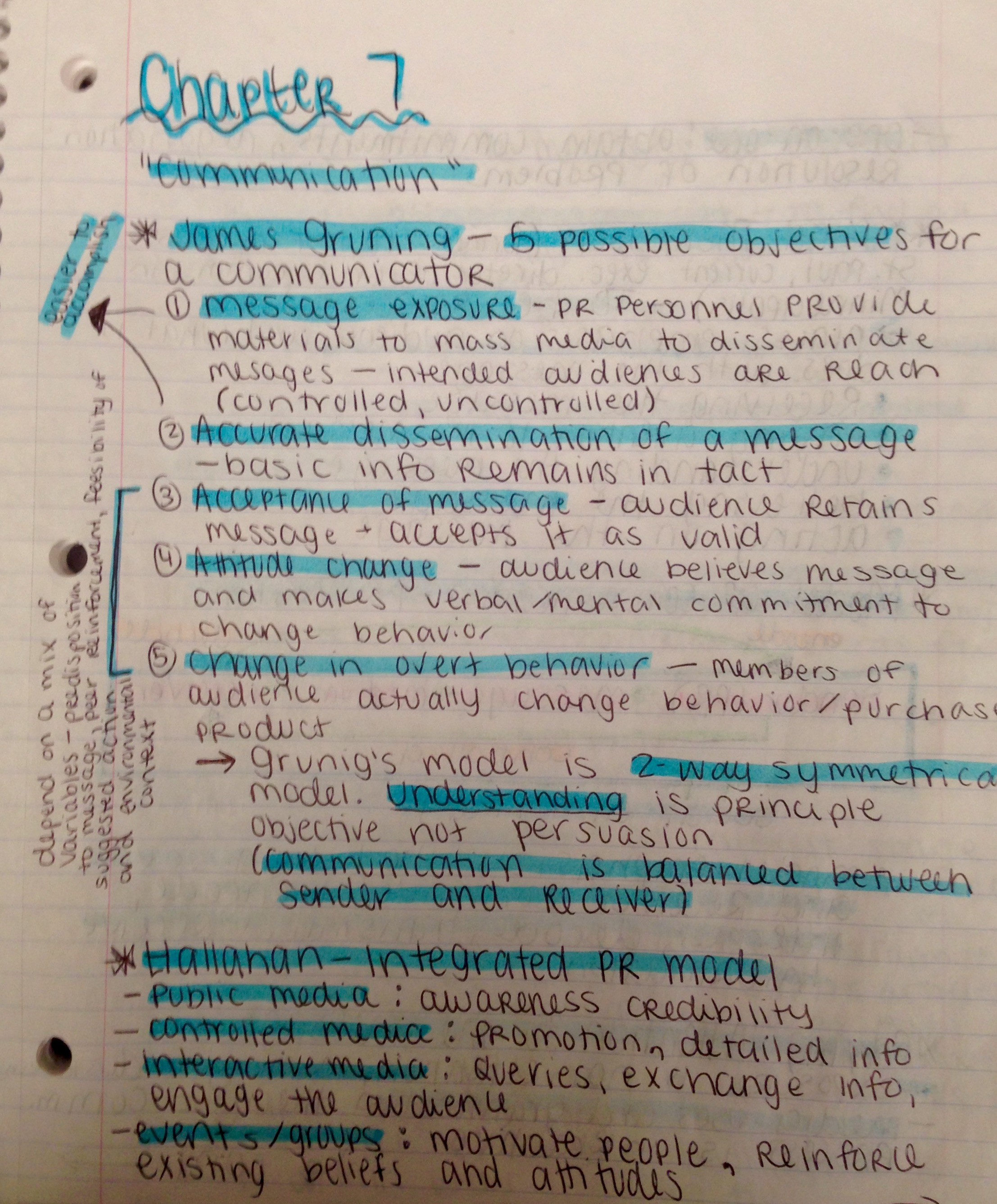 APR 231: CH.7 Communication