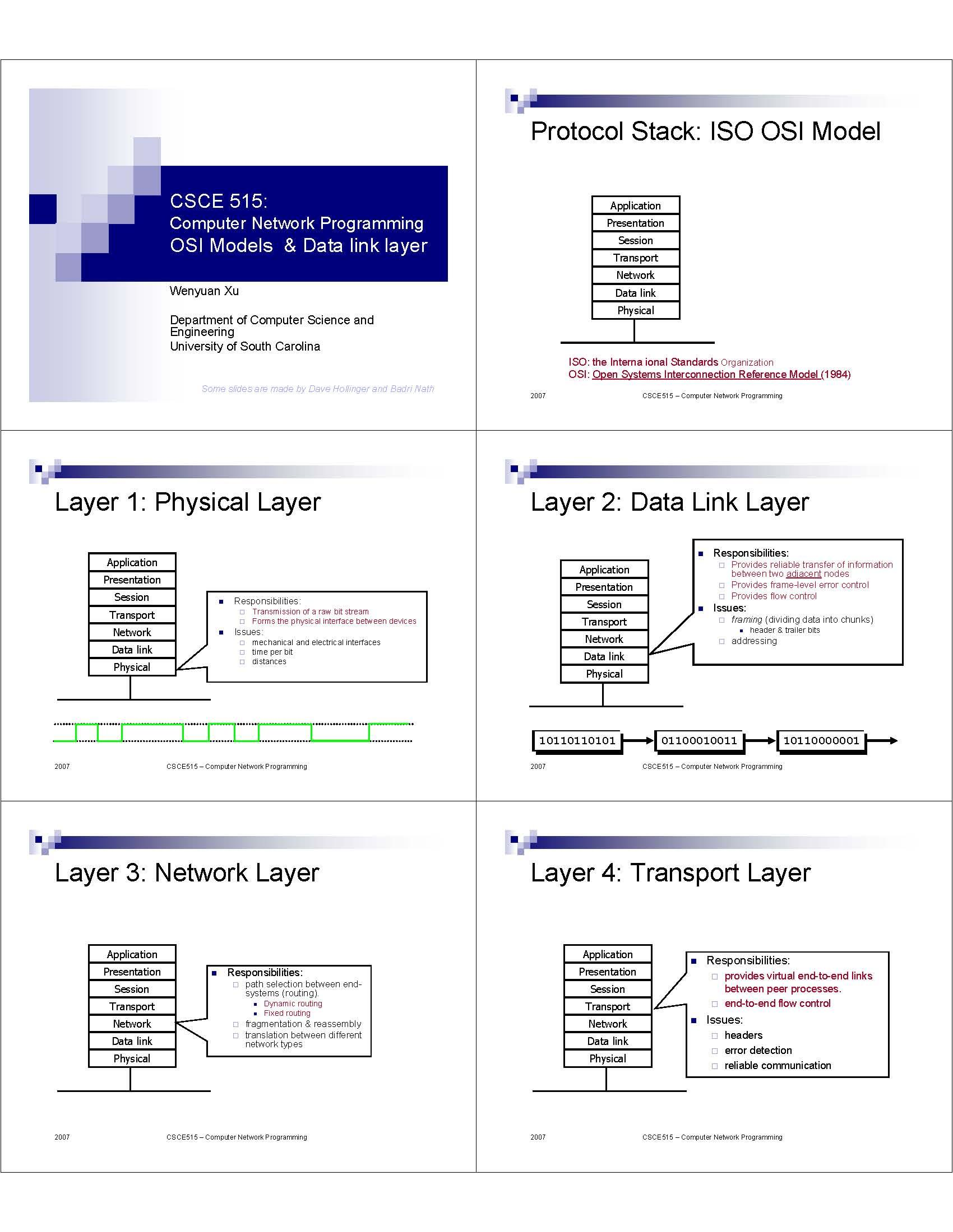 COMPUTR NETWRK PROGRAMNG