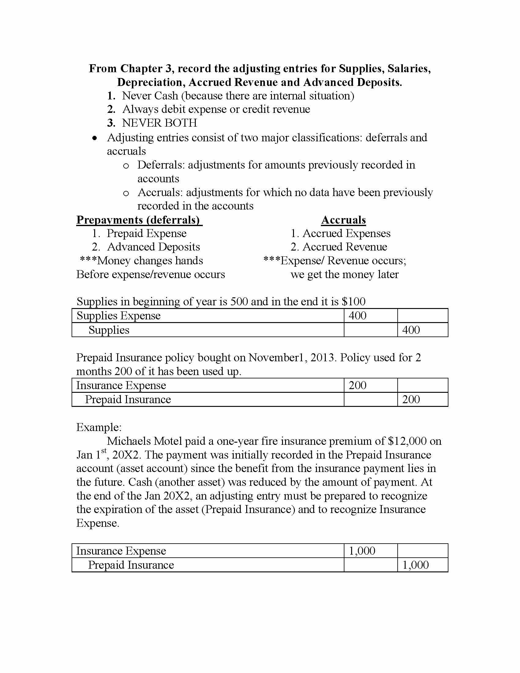 Financial Accounting For The Service Industries
