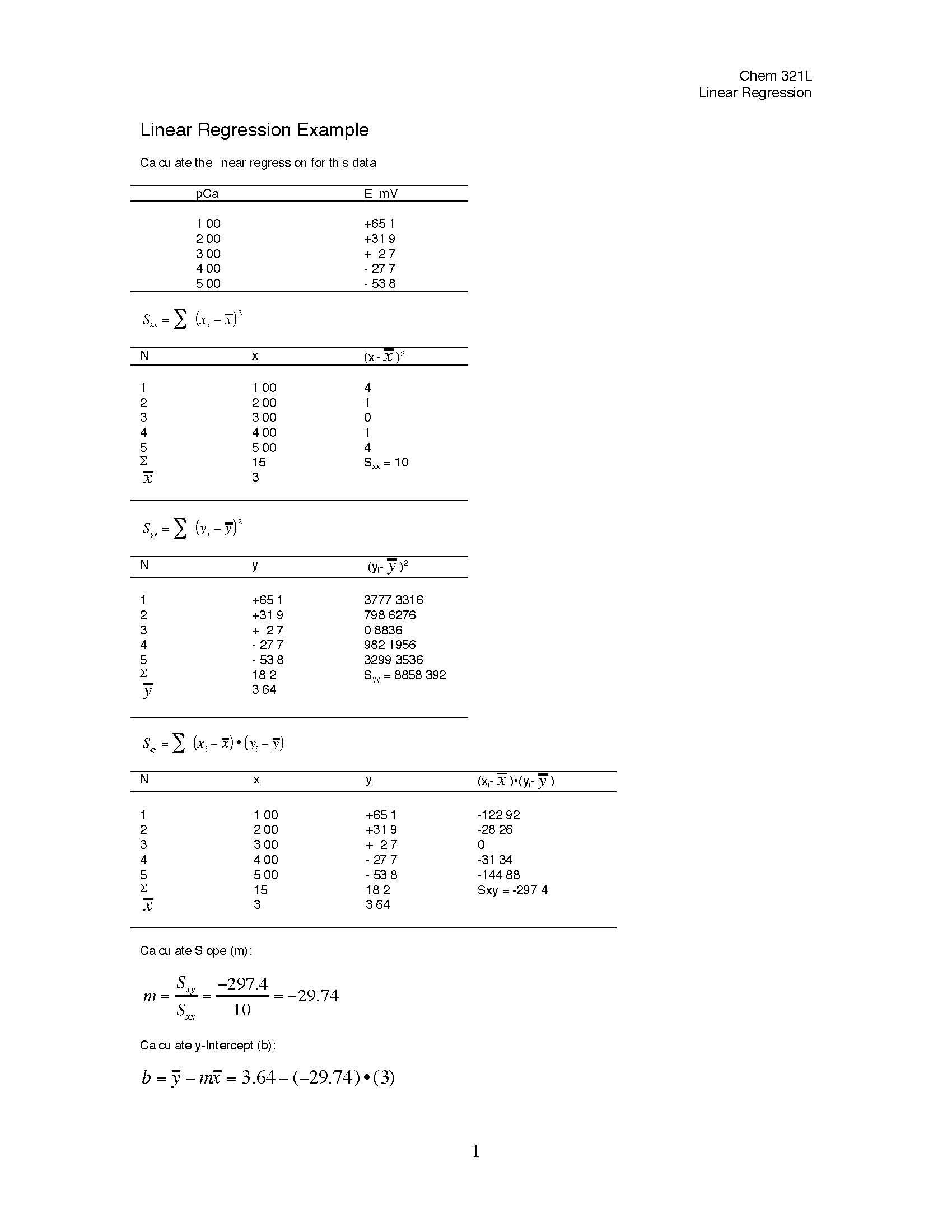 Analytical Chemistry