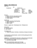 Final Exam Study Guide