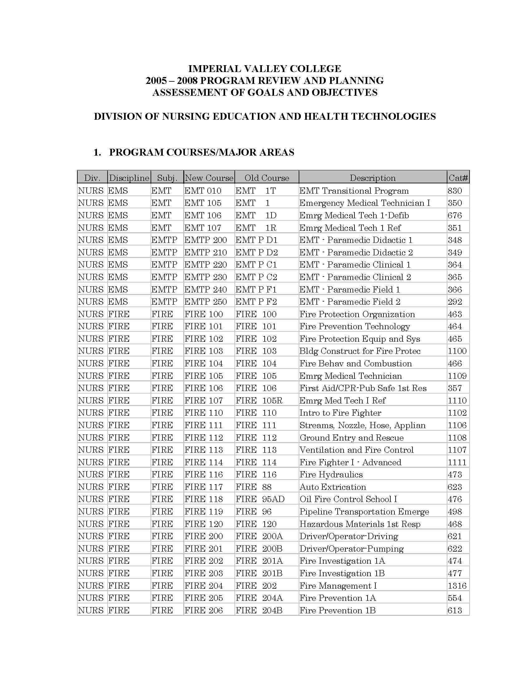 EmergencyMedicalTechnicianI