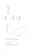mas201practice.pdf