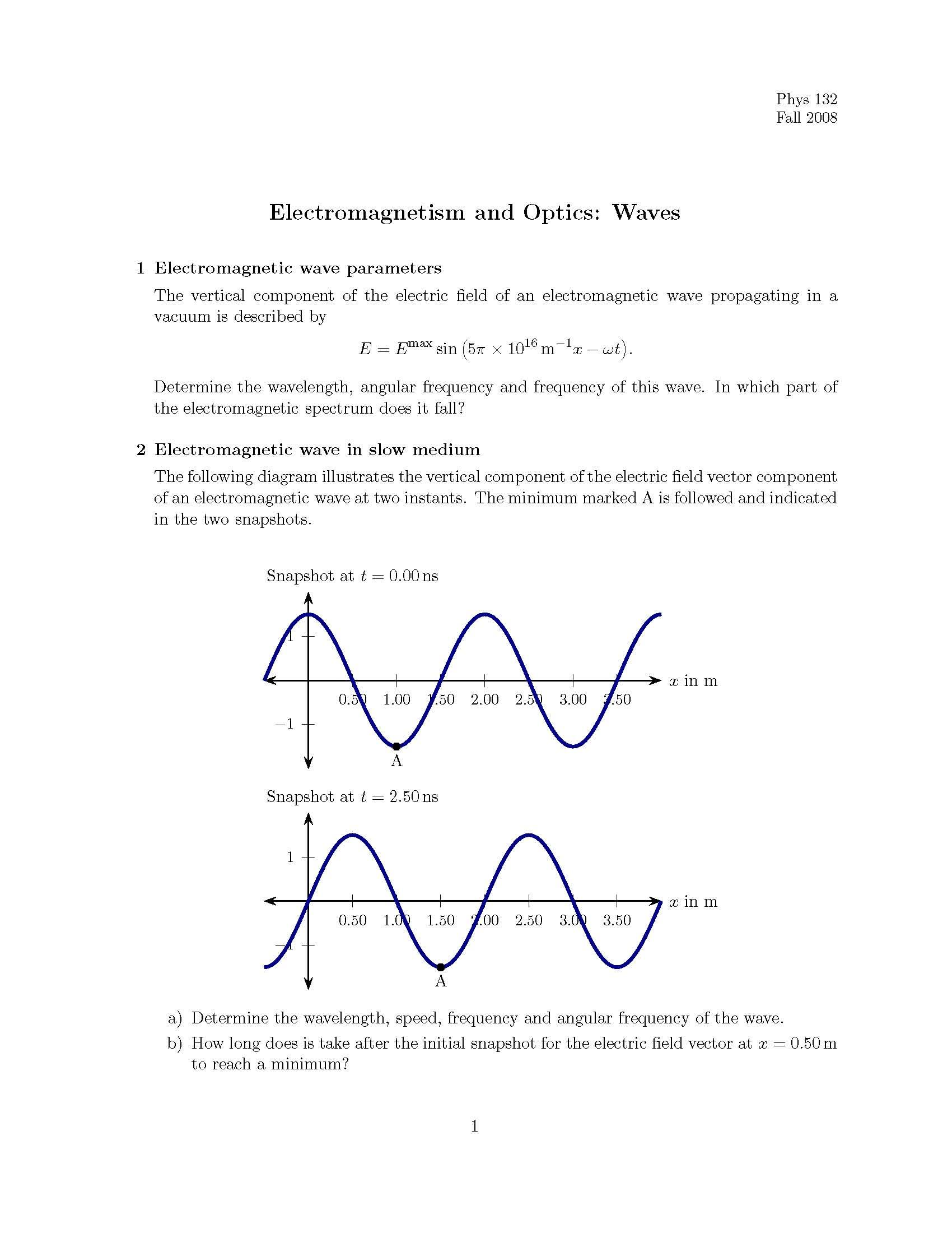 Electromagnetism and Optics