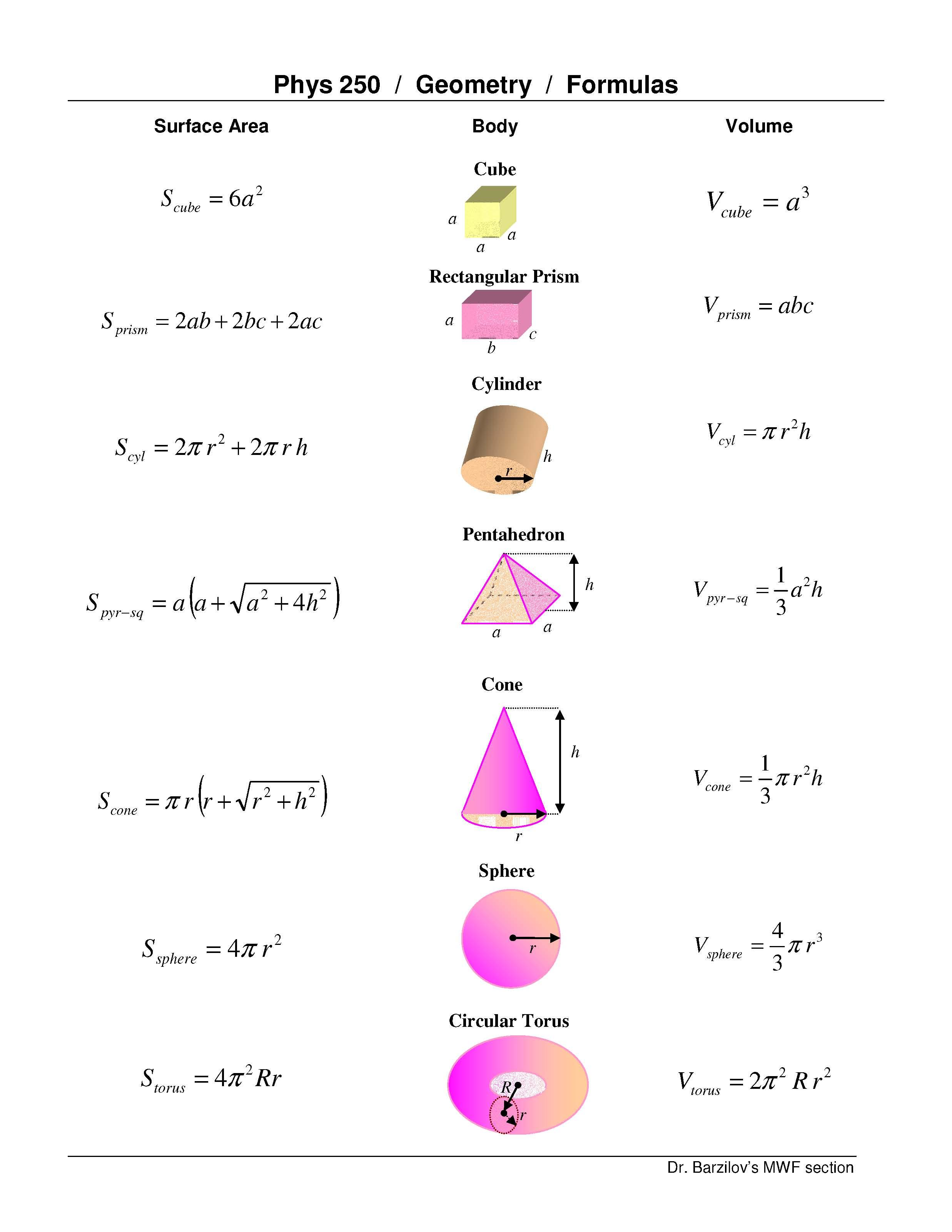 INTRODUCTORY MECHANICS