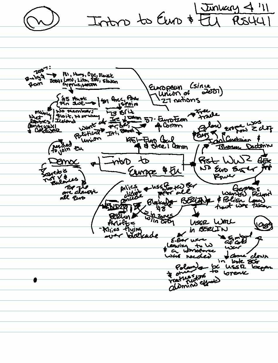 EuropeanGovernmentandPolitics