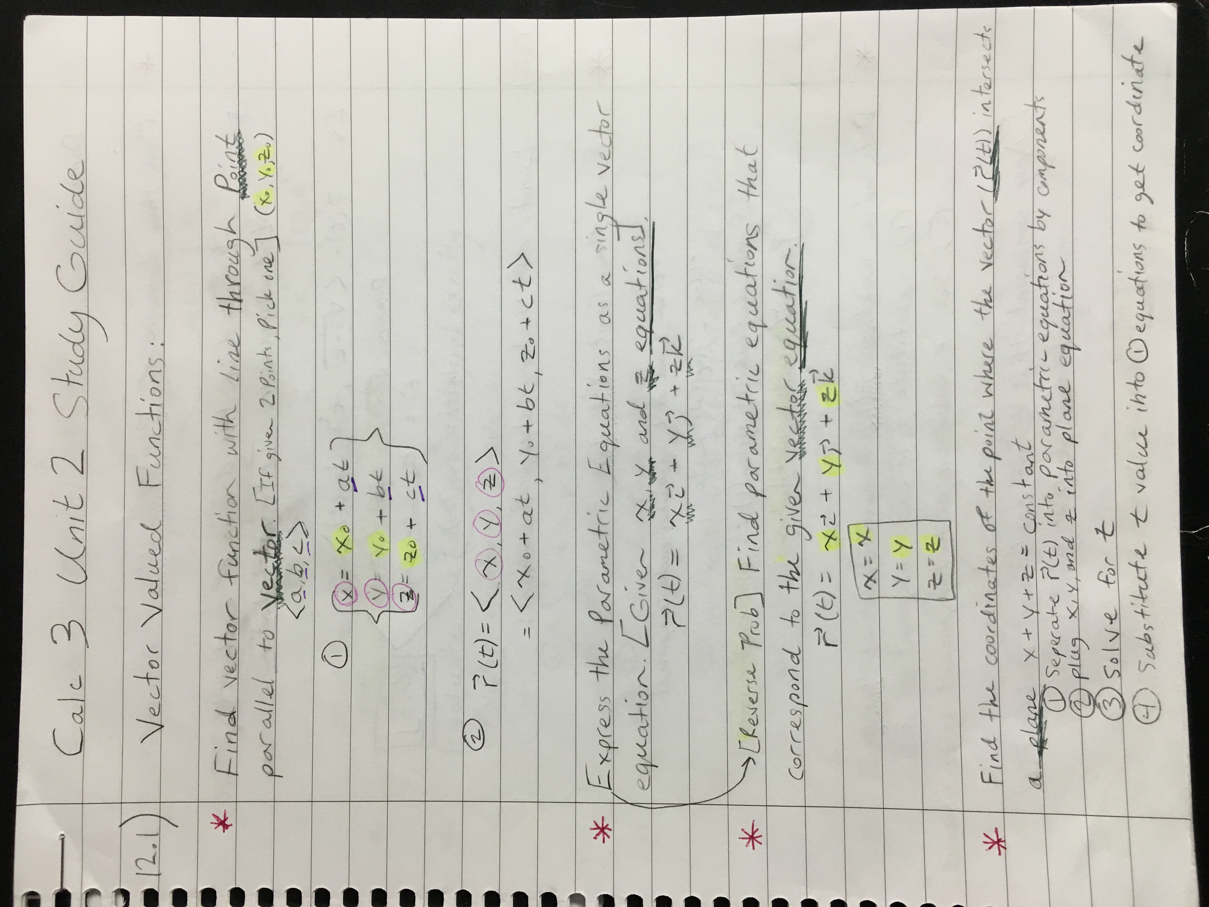 MATH 302 Unit 2 Study Guide