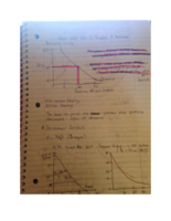 Ch. 3 Supply and Demand