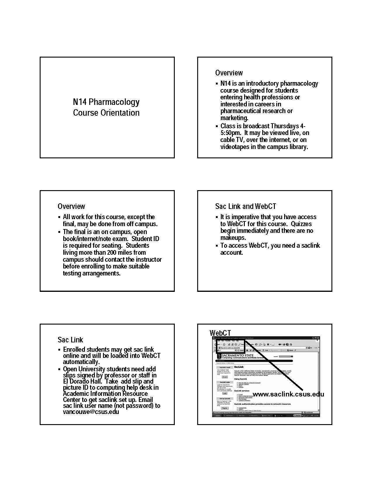 Pharmacology
