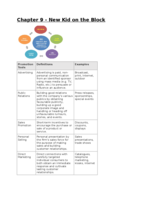 Chapter 9 - New Kid on the Block