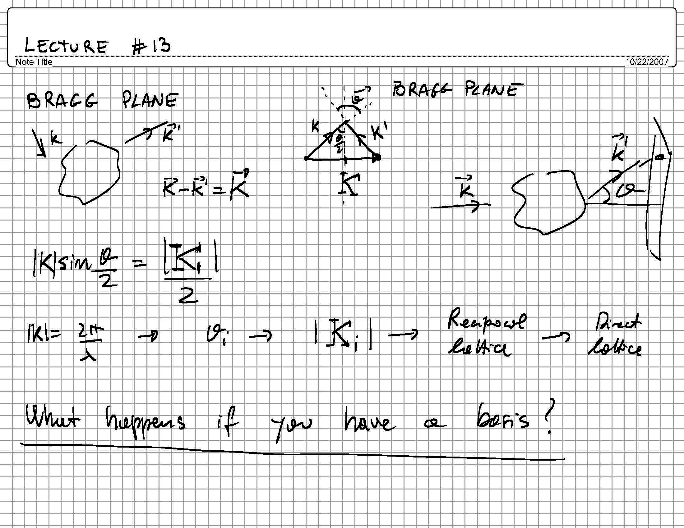 Atom Molec & Cond Matter Phys