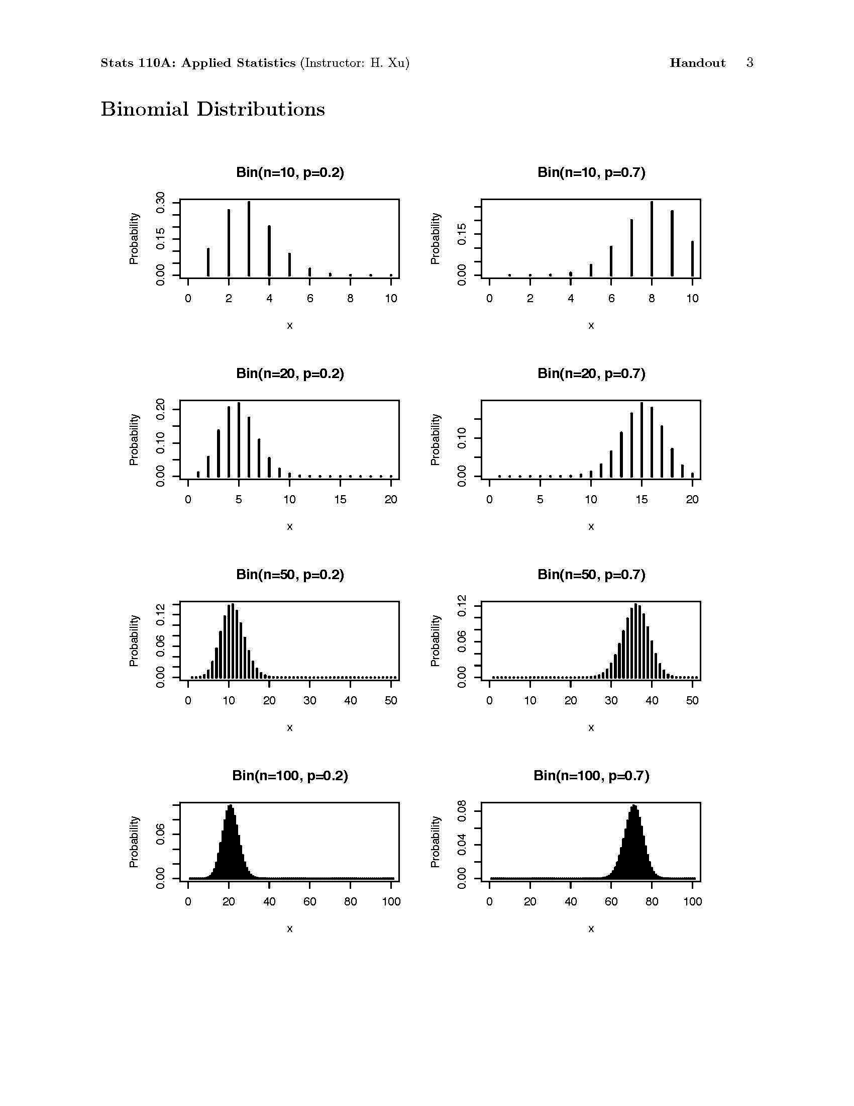 APPLIED STATISTICS