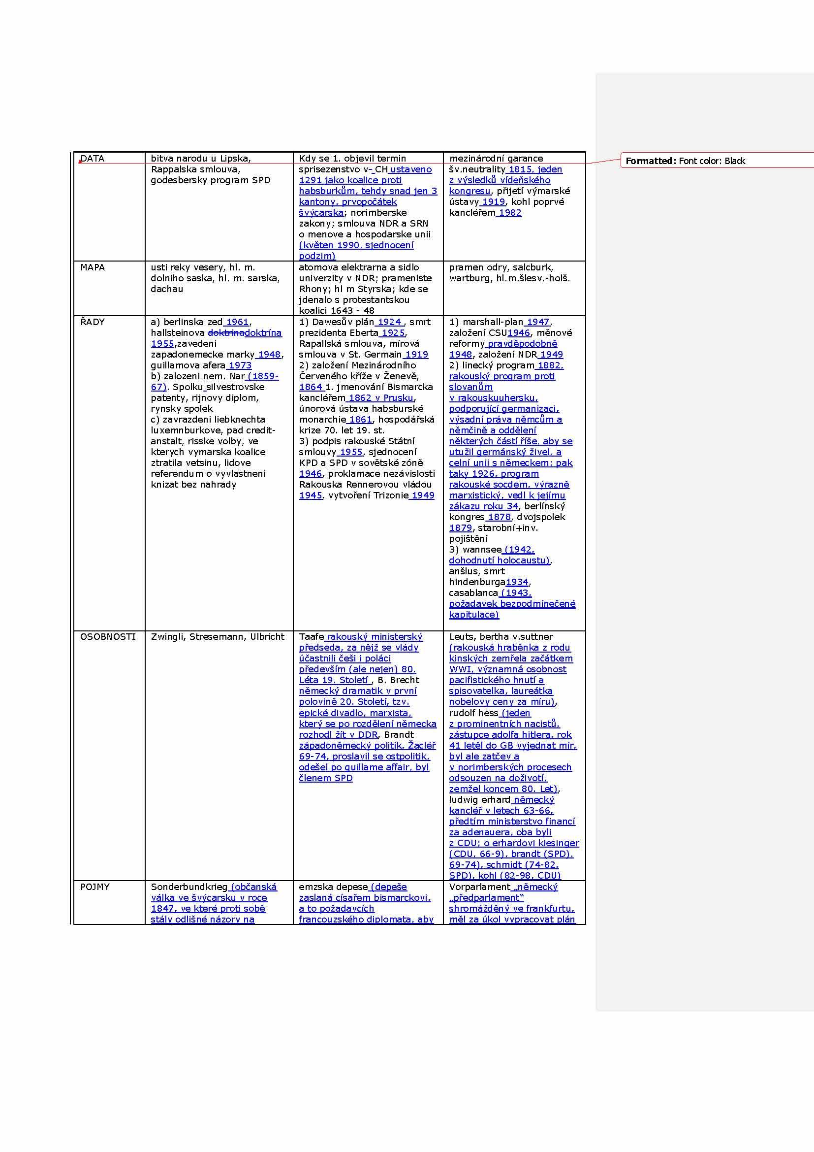 Introduction to Biomedical Electronics