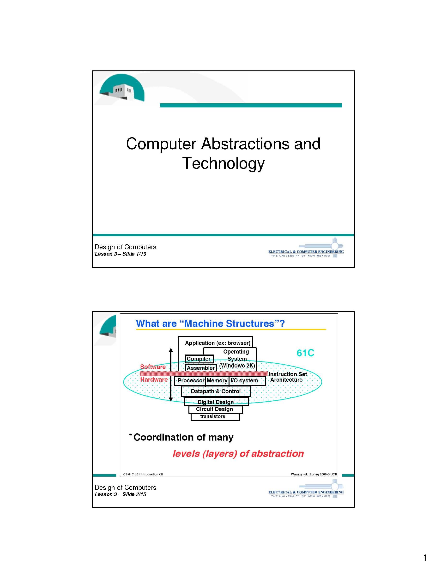 Design of Computers