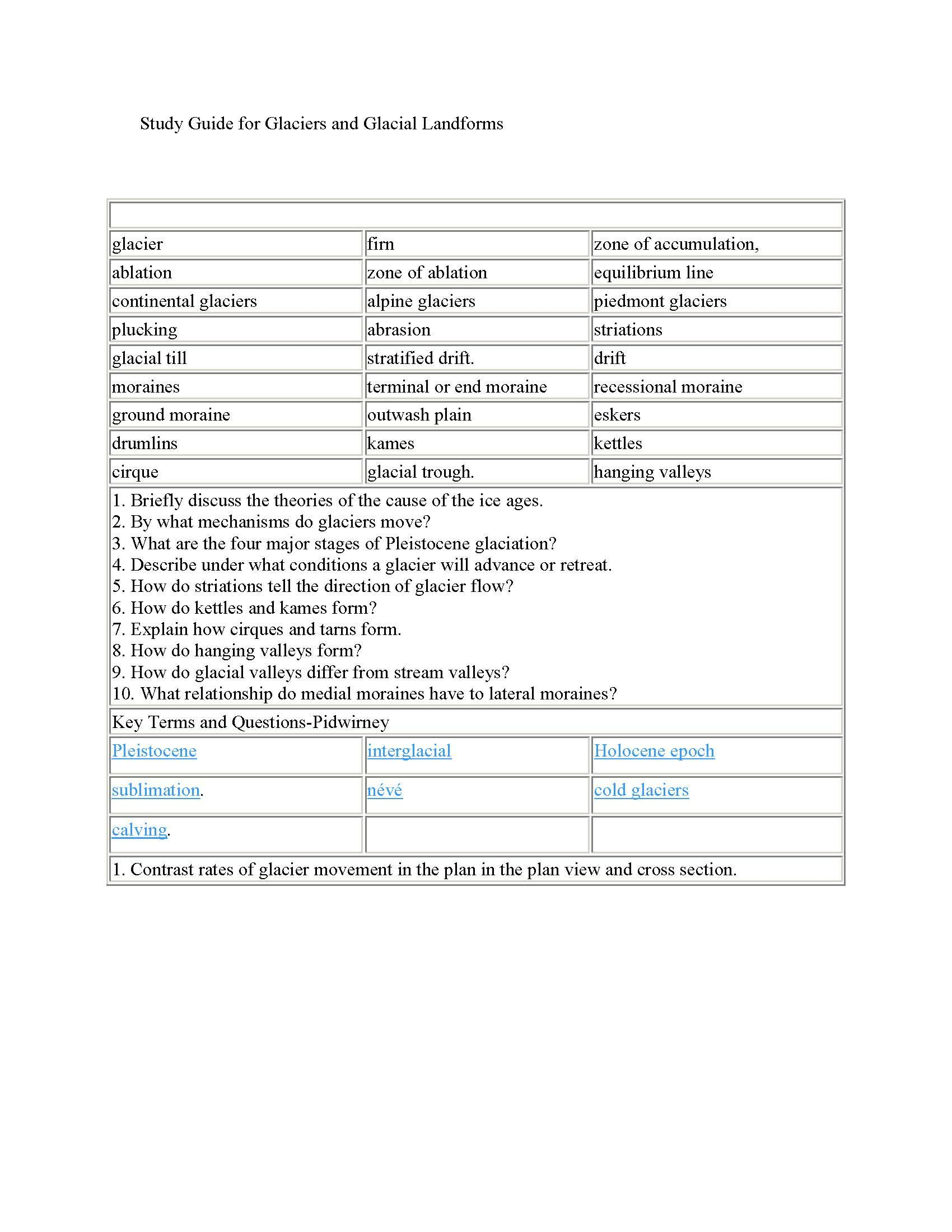 PhysicalGeography