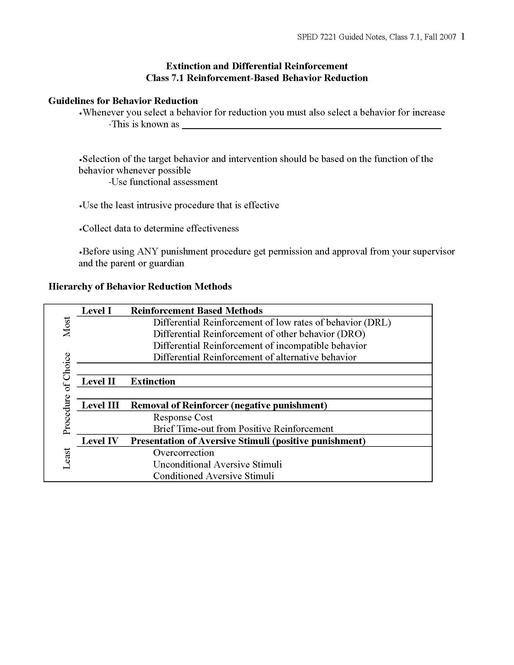 Behavior Mgmt Spec Ed