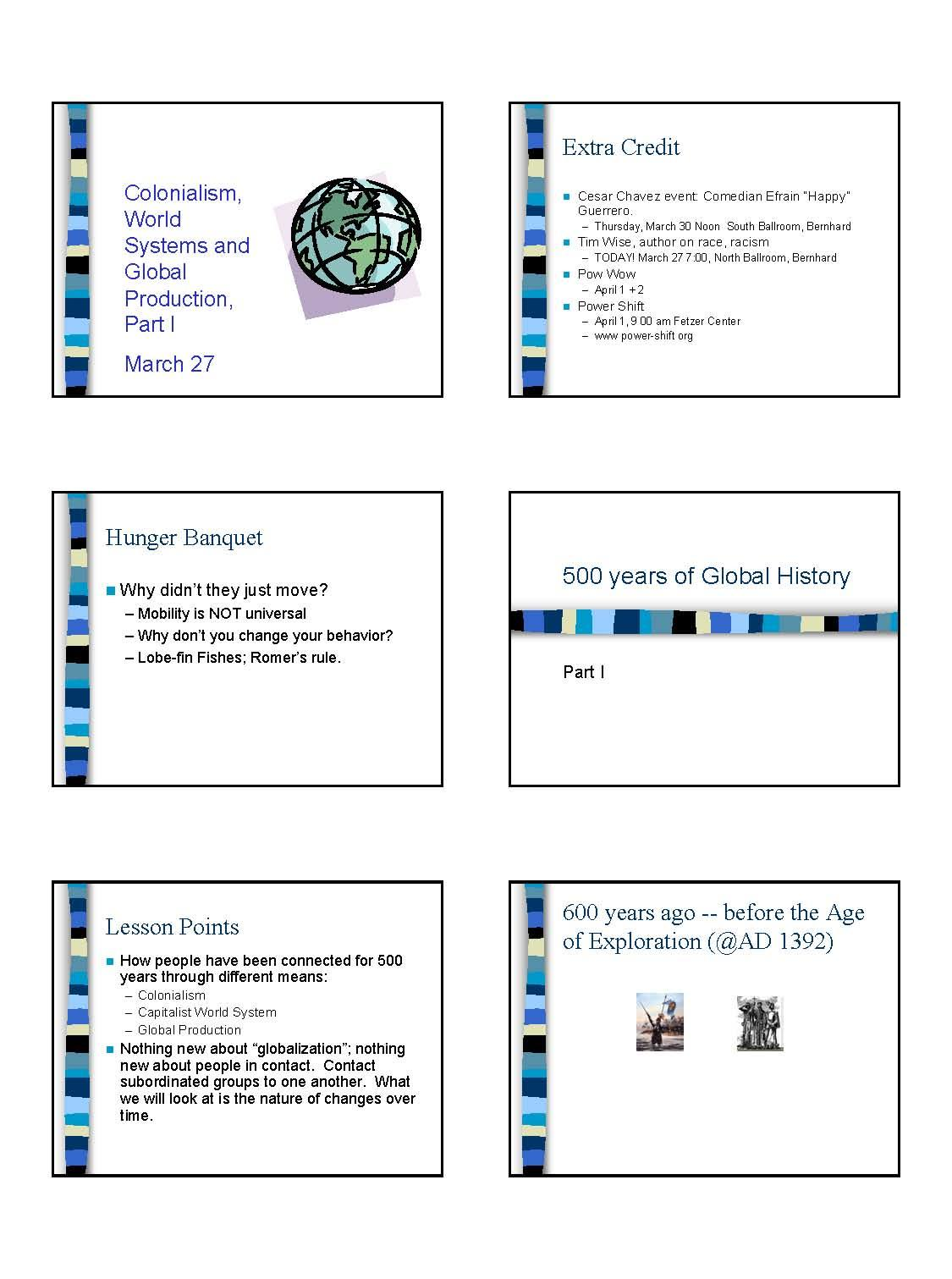 Peoples Of The World