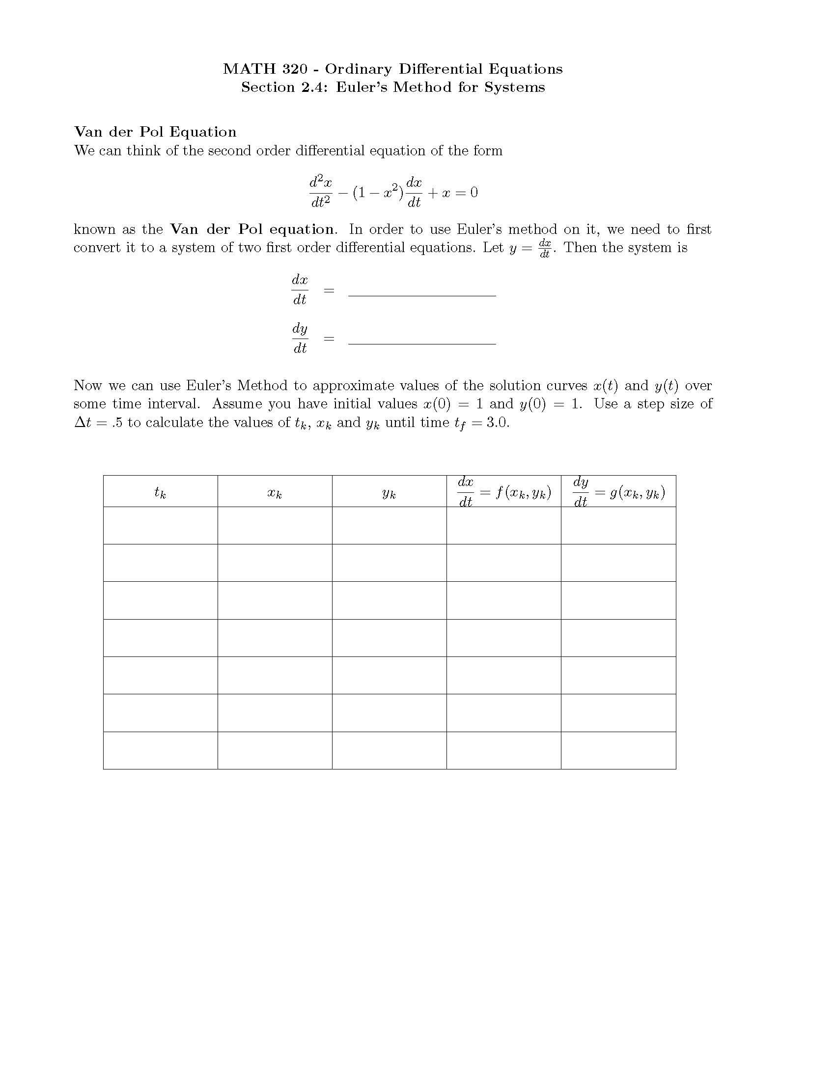 Ordinary Differntl Equat